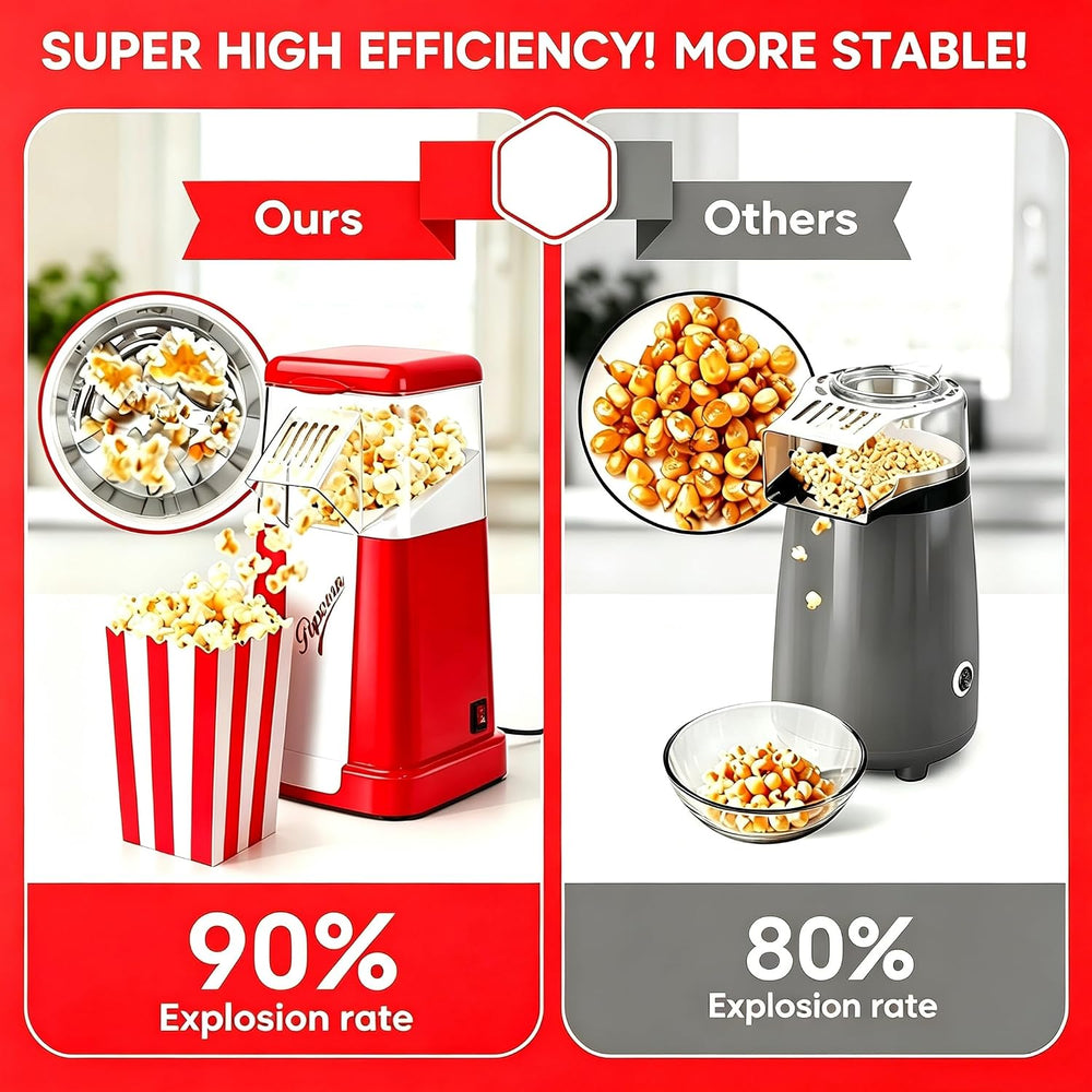 Spardar Oil-Free Home Popcorn Maker, Air Popcorn Popper with Measuring Cap, Ideal for Parties, Gatherings, Movie Nights, Gifts, Includes 3 Boxes, Red
