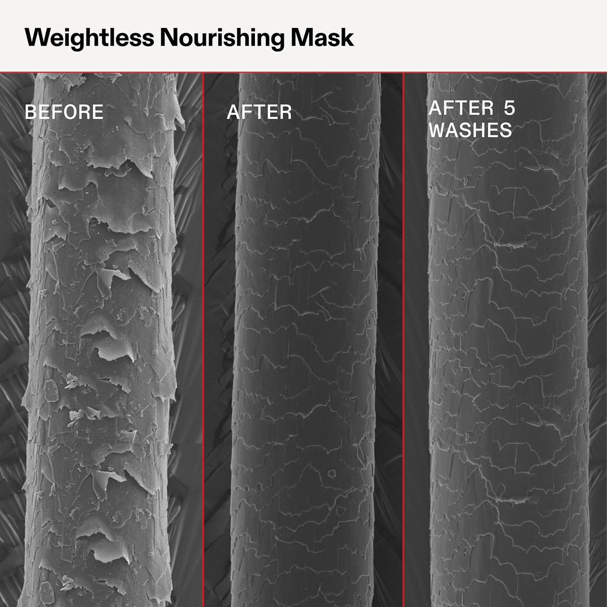 Olaplex Weightless Nourishing Mask: Cuticle Sealing Mask Hydrate & Volumize For Fine to Medium Hair, 200 ml โ image 5