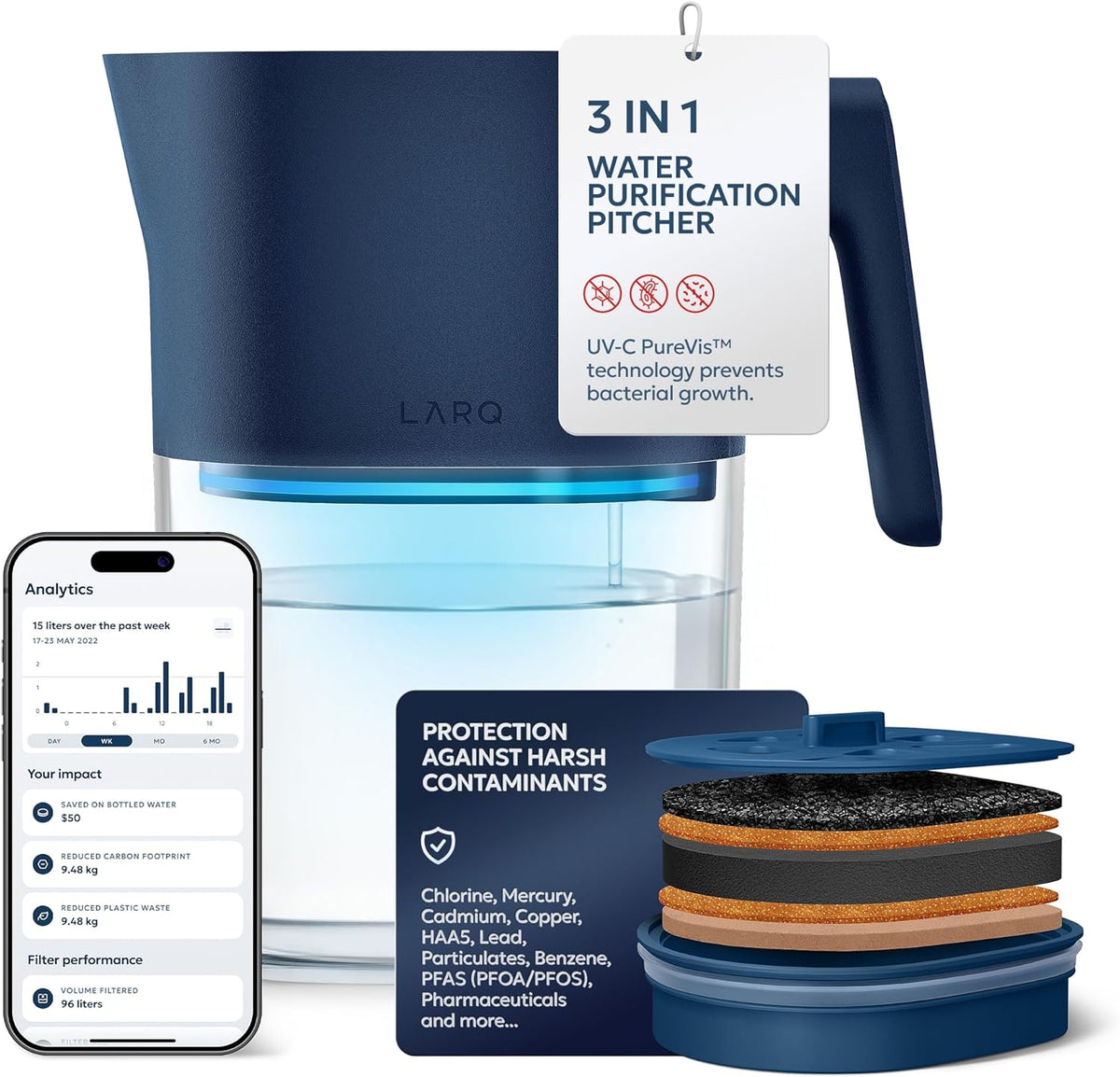 LARQ Pitcher PureVis Monaco Blue (Advanced Filter) 1.9 Liter / 8-Cup – image 1