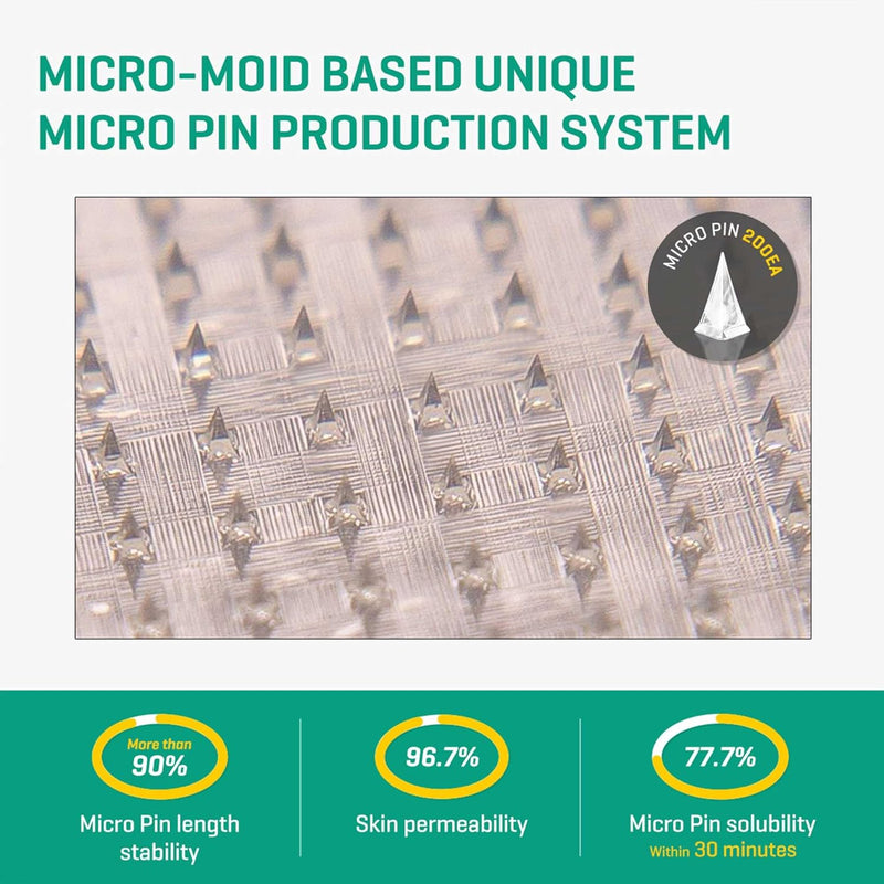 Some By Mi Micro Pin Spot Patch | Pack of 1, 14mm 9 Counts | Microneedle Hydrocolloid Pimple Patch with Salicylic & Hyaluronic Acid | Skin Troubles Care Focused Spot Cover
