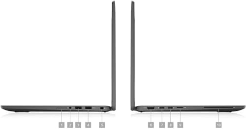 Dell Latitude 7000 7410 2-in-1 (2020) | 14" FHD Touch | Core i7-1TB SSD - 16GB RAM | 4 Cores @ 4.9 GHz - 10th Gen CPU Win 11 Pro (Renewed)