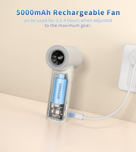 TONEOF Upgraded Handheld Turbo Fan, 5000mAh Rechargeable Portable Personal Fan,Mini Desk Fans with a Lanyard, 5 Speeds, LED Display, High Speed Cooling, USB Fan for Travel/Outdoor/Indoor