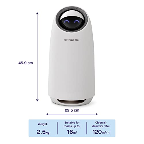 ClevaMama ClevaPure Air Purifier Ozone Free with Medical-Grade HEPA H13Filter for Nursery, Smartphone Compatible