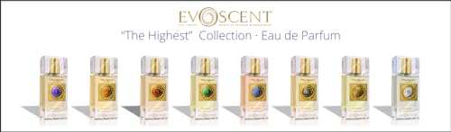 TRAVEL KIT - Enjoy 8 Luxurious Scents by Ramon Bejar | Evoscent