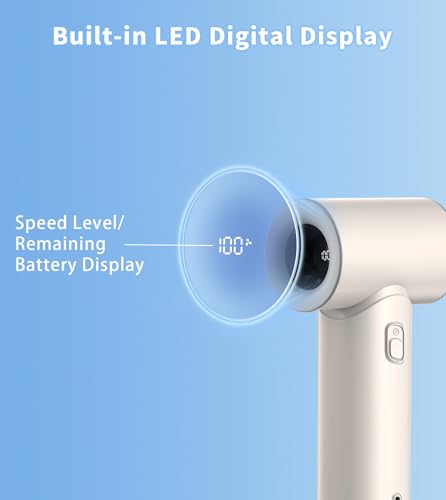 TONEOF Upgraded Handheld Turbo Fan, 5000mAh Rechargeable Portable Personal Fan,Mini Desk Fans with a Lanyard, 5 Speeds, LED Display, High Speed Cooling, USB Fan for Travel/Outdoor/Indoor
