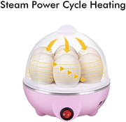 SEEMI Electric Egg Cooker, Omelet, Scrambled, Soft, Medium, Hard-Boiled Boiler Cooker with Auto Shut-Off and Buzzer. White/PINK