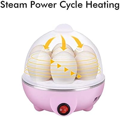 SEEMI Electric Egg Cooker, Omelet, Scrambled, Soft, Medium, Hard-Boiled Boiler Cooker with Auto Shut-Off and Buzzer. White/PINK