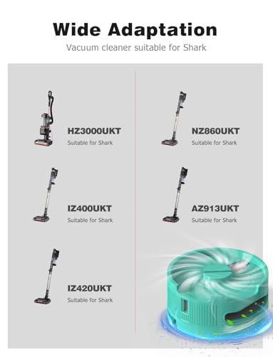 Mellbree Odor Neutralizer Cartridge Compatible with Shark Vacuum Cleaner, Odour Cartridge for HZ3000UKT, IZ400UK, IZ400UKT, IZ420UKT, NZ860UK, NZ860UKT, AZ913UK,AZ913UKT