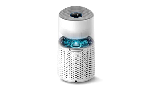 Philips Air Purifier Series 1000 - for rooms up to 78 sqm, Purifies in 10 minutes, 4 Speed Settings incl. Speed mode, White - AC1711/90