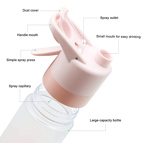 KASTWAVE Mist Spray Water Bottle, 650ml Sports Water Bottle Reusable Fitness Water Jug Multifunctional Spray Water Cup with Mist Hydration (Pink)