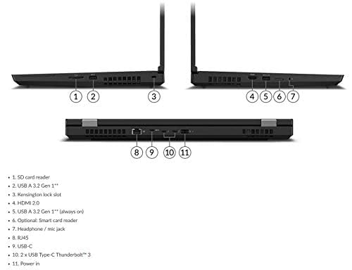 Lenovo ThinkPad P15 Gen 1 - High-End Workstation Laptop: Intel 10th Gen i7-10850H Hexa-Core, 32GB RAM, 1TB NVMe SSD, 15.6" FHD IPS HDR Display, Quadro T1000, Win 10 Pro, Black (Renewed)