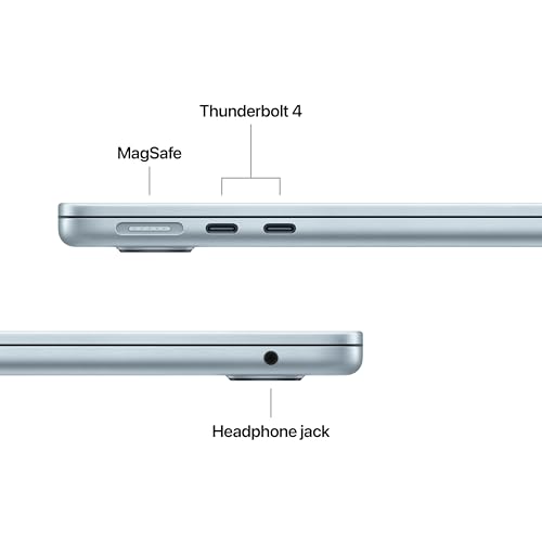 Apple 2025 MacBook Air (13-inch, Apple M4 chip with 10-core CPU and 8-core GPU, 16GB Unified Memory, 256GB) - Sky Blue;English