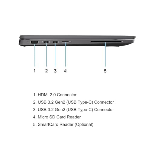 Dell Latitude 7410 Renewed Business Laptop PC. | intel Core i5-10310U Up to 4.4Ghz CPU | 16GB RAM | 512GB Solid State Drive (SSD) | 14.1 inch FHD Non-Touch Display | Windows 10 Pro. | (Renewed)