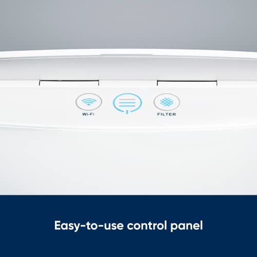 Blueair Classic 205 Air Purifier with Particulate Filter