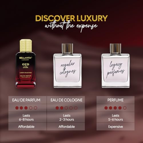 BellaVita Luxury OUD DARK Perfume for Men | Woody & Musky Fragrance with Exotic Grapefruit, Orris & Vetiver | Long-Lasting Mens Perfume | Luxury Gift for Men, Oud Perfume for Man, Vanilla Notes,100ml