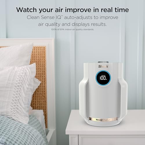 Shark NeverChange Air Purifier Compact Pro, Long-Lasting HEPA-Exceeding Filtration, For Pet Dander, Dust, Smoke, Allergens, Up to 250 sq. ft., Odor Neutralizer, Bedroom, Nursery, Dorm, HP072 (2025)