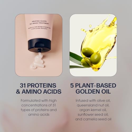 Dr.ForHair UNOVE Heating Guard No-wash Leave In Hair Treatment 147ml/4.97fl.oz | Leave-in Conditioner For Dry Damaged Hair | Heat Protectant & Frizz Control
