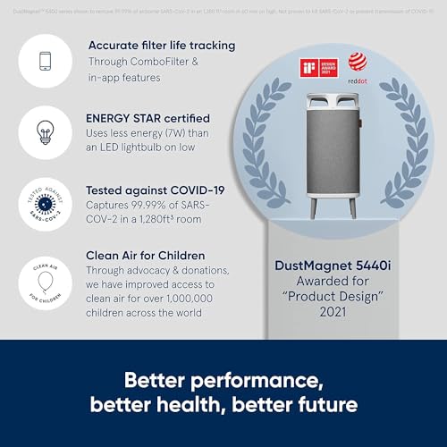 Blueair Air Purifier - DustMagnet DM-5440i Cleans Upto 1776 sqft, 391 m³/h CADR, AQI, HEPASilent Technology Removes 99.97% Pollen, Dust, Mould, Bacteria, Viruses, VOCs, Odours - 1 Year Warranty
