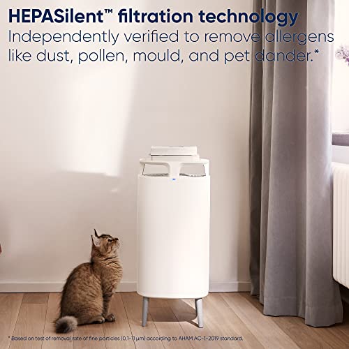 Blueair Air Purifier - DustMagnet DM-5210i Cleans Upto 1017 sqft, 232 m³/h CADR, AQI, HEPASilent Technology Removes 99.97% Pollen, Dust, Mould, Bacteria, Viruses, VOCs, Odours - 1+1 Years Warranty.