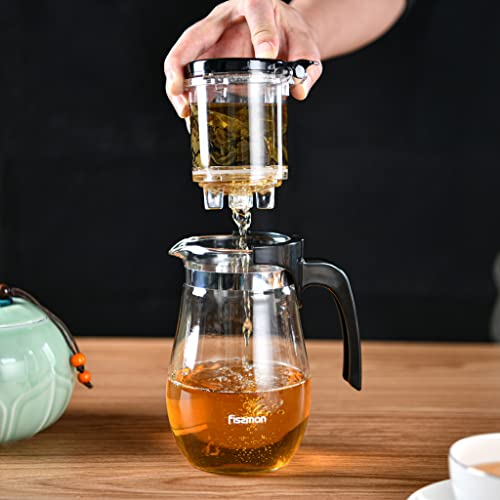 Fissman Glass Tea Pot With Filter 900 ml, Infuser for Loose Leaf, Blooming Tea, Tea Bags & Fruit Infused Water, GUNFU Series