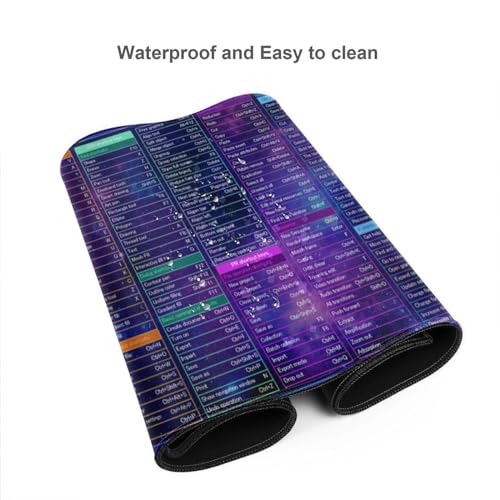 AQQA Excel Shortcut Keys Mouse Pad, 35.4" x 15.7" Large XL Star Sky Gaming Mouse Pad, Anti Slip Computer Desk Mat Waterproof Keyboard Pad Office Desk Accessories,PC Office Spreadsheet Keyboard Mat