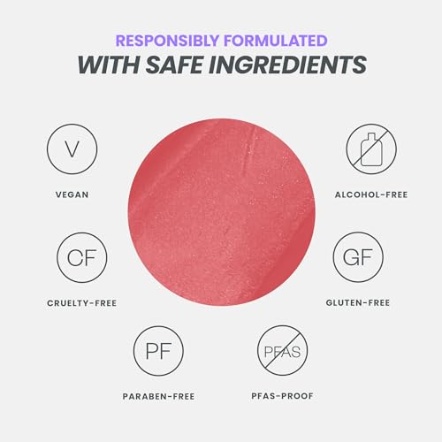 Wonderskin Wonderblading Lip Masque