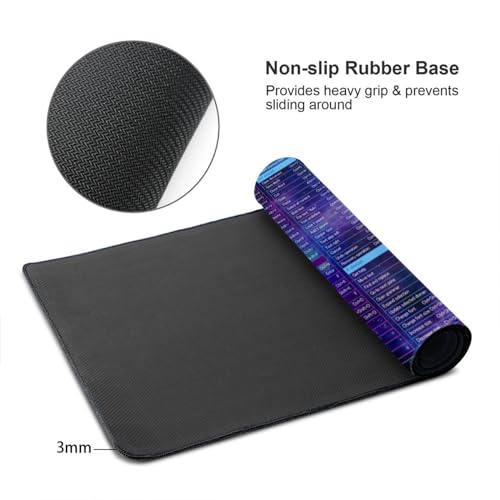 AQQA Excel Shortcut Keys Mouse Pad, 35.4" x 15.7" Large XL Star Sky Gaming Mouse Pad, Anti Slip Computer Desk Mat Waterproof Keyboard Pad Office Desk Accessories,PC Office Spreadsheet Keyboard Mat