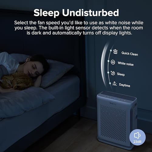 LEVOIT Smart HEPA Air Purifier Vital 100S, Washable Filter, Air Quality Sensor, Pet Mode, Quiet 23dB, Covers 52m², Removes 99.97% Dust, Pollen, Pet Dander, Odours, Smoke for Home, Bedroom, Office