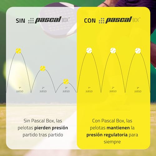 PASCAL BOX 3B BULLPADEL
