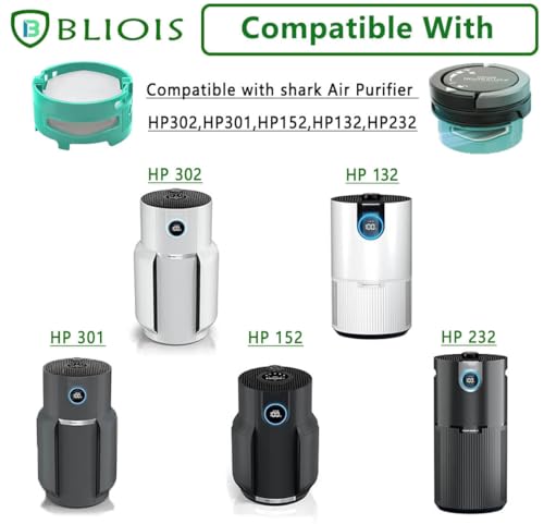BLIOIS [4 Pack] Replacement for Shark Odor Neutralizer Cartridge, Odor Elimination Replacement for Shark Vacuum Cleaner Accessories AZ3002 HZ3002 And air purifier hp302. -1541fc3000,Teal