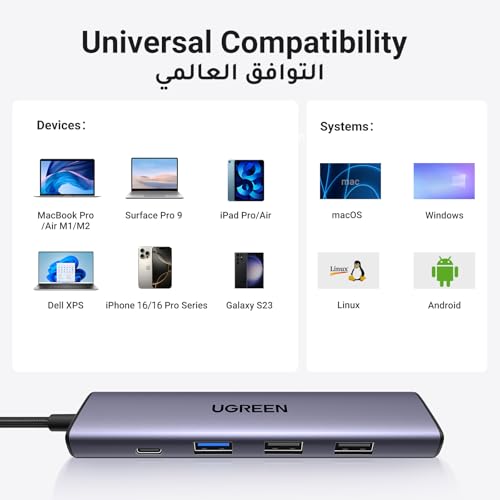 UGREEN Revodok 105 USB C Hub with 100W PD Charging, Type C to HDMI 4K30Hz Adapter, 3 USB A Data Ports, Multiport Adapter Hub for MacBook Pro/Air, iPad/Air, iPhone 15 /Pro Max, HP, Dell