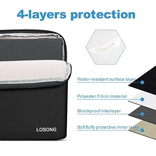 Losong Portable Monitor Case 18.5 Inch, Protective Carrying Sleeve Storage Bag, Display Bag with Accessory Pocket for 18.5 Inch Portable Monitor, Size-18.3"x11.6" Black