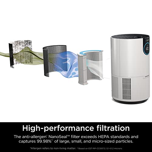 Shark HP102PK2 Air Purifier Two Pack with True HEPA, Cleans up to 500 sq. ft. Captures 99.98% of particles, dust, allergens, smoke up to 0.1–0.2 microns, Odor Lock, White