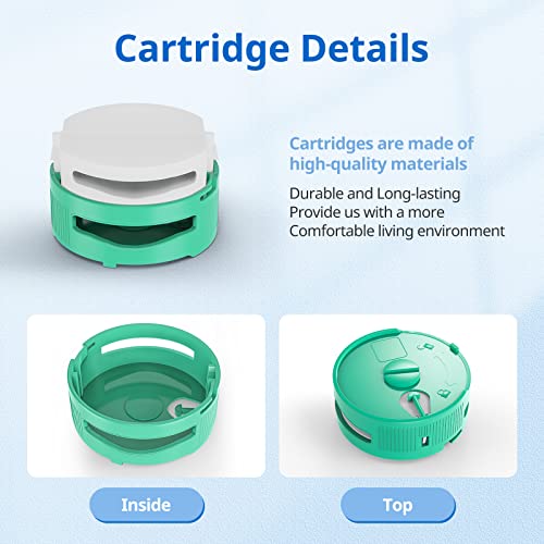 6 Pack Odor Neutralizer Cartridge for Shark HZ3000UKT, IZ400UK, IZ400UKT, IZ420UKT, NZ860UK, NZ860UKT, AZ913UK,AZ913UKT Vacuum Cleaner, Anti Odour Cartridge for Shark,Compare to Part No.1541fc3000