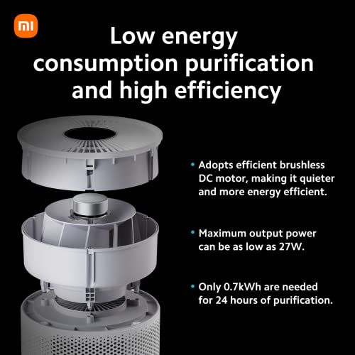 Xiaomi Smart Air Purifier 4 Compact with 48m� Coverage, Allergen Removal, 230m�/h PCADR, Smart App & Voice Control, Ultra-Quiet 20dB Sleep Mode, Energy Efficient