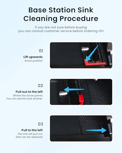 2 Pack S7 Maxv Ultra Replacement Parts Compatible for Roborock S7Pro Ultra, S7 Maxv Ultra Vacuum Cleaner, 2 Water Filter, 1 High-Speed Cleaning Brush, for Mop Washing and Dock Self-Cleaning