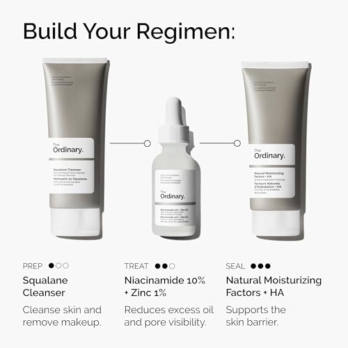 The Ordinary Niacinamide 10% + Zinc 1% - 30 ml, 769915190311