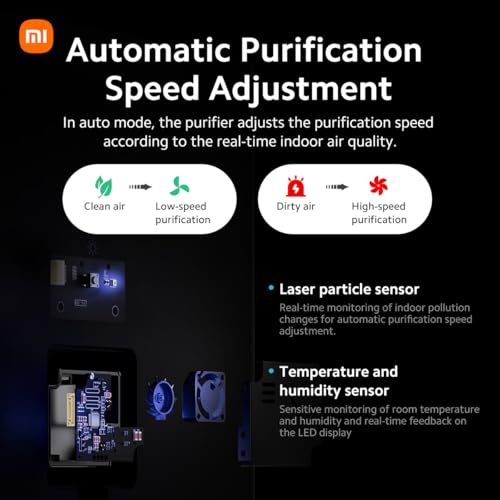 Xiaomi Smart Air Purifier 4 Lite App/Voice Control,Suitable For Large Room Smart Air Cleaner Global Version, 360 M3/H Pm Cadr, Oled Touch Screen Display - Mi Home App Works With Alexa - White