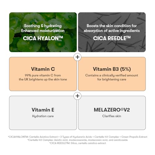 VT Cosmetics Vita-Light Reedle Shot 100 | Serum with Vitamin C Capsules, Vitamin E, Hydrating Care, Korean Skincare for Sensitive Skin 1.69Fl Oz(50ml)