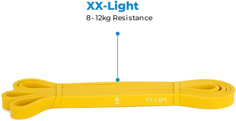 Burnlab Resistance Bands (Choose from 8 Different Sizes from 8Kg - 116Kg), Pull Up Assistance Bands for Exercise, Chin Ups, Powerlifting, Training, Gyms, Home Fitness - for Men and Women