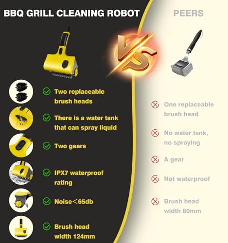 Cordless Electric Grill Brush, 2 in 1 Rechargeable Grill Cleaning Scrub Brush with 360° Rotating Cleaner Brush Head, 2 Speed Adjustable, Sprayable, for BBQ Grill Bathroom and Kitchen