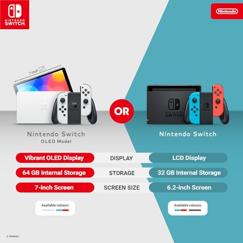 Nintendo Switch (OLED Model), Neon Blue/Neon Red, Int Version