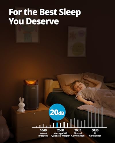 COWAY Air Purifier for Bedroom Home Up to 810 Ft, True HEPA Filter for Smoke, Allergies, Pet Dander Oder, AQI, Auto & Sleep Mode, Timer, Filter Indicator, Night Light, 3yr Warranty, Airmega 100, BLACK