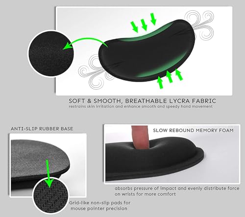 iFine Upgrade Enlarged Smooth Fabric Memory Foam Keyboard & Mouse Wrist Rest Pad Cushion Support for Computer Laptop Mac in Office or Home for Stress-Free Typing (Black with Coaster)