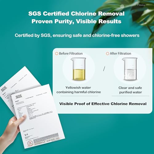 AD-VISION SGS Filtered High Pressure Shower Head | Removes Chlorine, For Hard Water & Hair Loss | 3 Modes with Adj. Flow Pause | Double Sided Micro-Nano Bubble Tech, Easy Install [Includes 1+1 Filter]