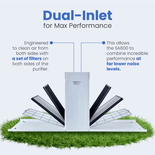 SMART HEALTH Air SA600 Air Purifier - High Performance, Compact, Dual-Inlet HEPA Air Purifier for Clean Air with 99.97% H13 HEPA Filters and Carbon Filters