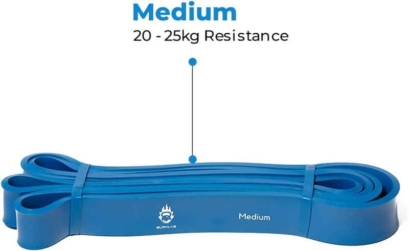 Burnlab Resistance Bands (Choose from 8 Different Sizes from 8Kg - 116Kg), Pull Up Assistance Bands for Exercise, Chin Ups, Powerlifting, Training, Gyms, Home Fitness - for Men and Women