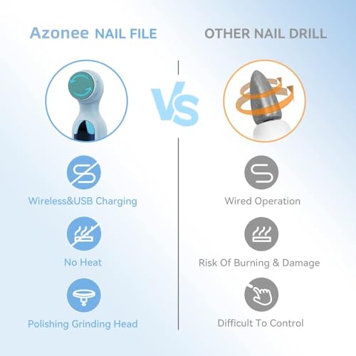 Azonee Electric Nail Drill Machine, 6 in 1 Electric Nail Files and Buffer Set, Professional Manicure Pedicure Kit, Efile Cordless Nail Drill, Portable Manicure Tools for Professional Beginner