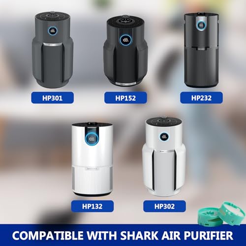 6 Packs Odor Neutralizer Cartridges Replacement Compatible with Shark AZ3000 AZ3002 HZ3000 HZ3002 IZ862H IZ562H ZD550 ZU102 Upright Vacuum, HP152 HP301 HP302 Air Purifier, Part# 1541FC3000