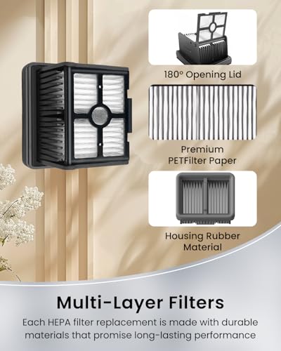 (5 Pieces) Replacement Vacuum Filters Roller Brushes Compatible with Dreame H12 Pro, H12 Dual Wet Dry Vacuum Cleaner Accessories Kit Include 2 Brush Rollers, 3 HEPA Filters Easy Clean
